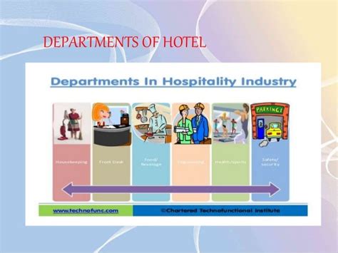 Exploring the Different Departments in Hotels and Resorts: Your .